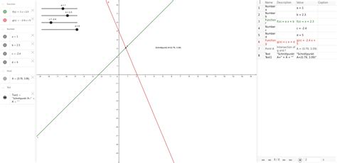 Schnittpunkt Zweier Funktionen Geogebra