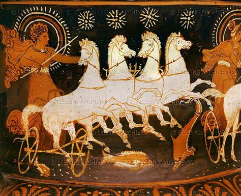 Helios On His Chariot Drawn By Four Horses