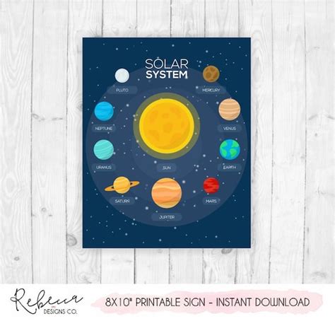 Solar System Poster Printable Classroom Poster Solar System Print Solar