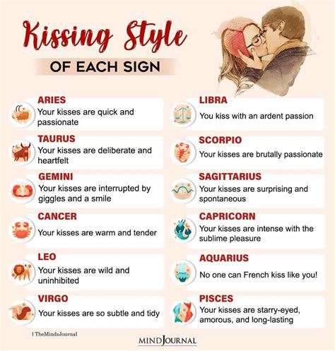 Kissing Styles Of Zodiac Signs Unveiling The Passionate Secrets