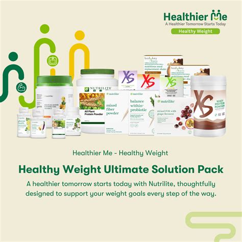 Amway All Product Training Guide 4