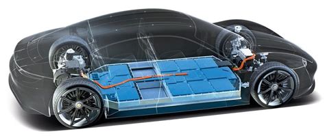 Porsche reveals and explains the Taycan all-electric powertrain in ...