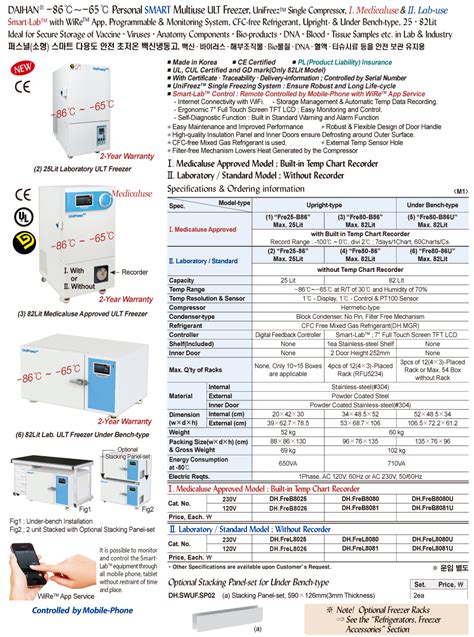 Daihan Science DAIHAN 86 65 Personal SMART Multiuse ULT Freezer