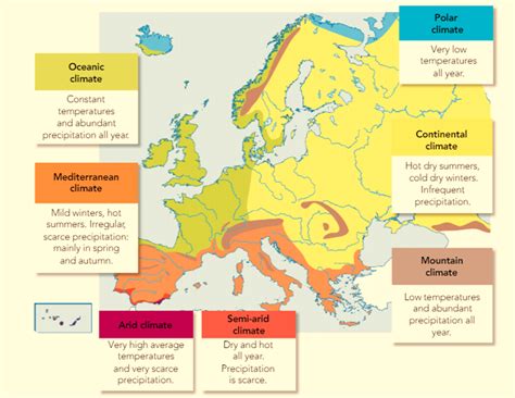 Qual O Clima Predominante Na Europa - Clima Predominante Na Europa - BRAINCP