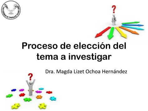 Ppt Proceso De Elecci N Del Tema A Investigar Powerpoint Presentation