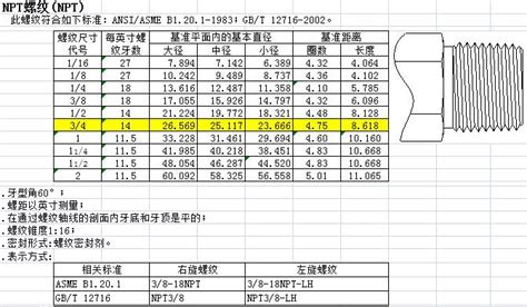 Inch To Metric Bolt Conversion Chart Metric Conversion 60 Off