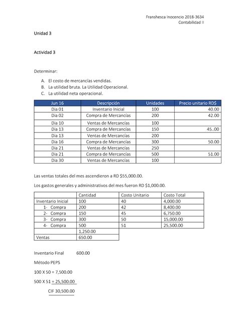 Unidad Actividad Contabilidad Franshesca Inocencio