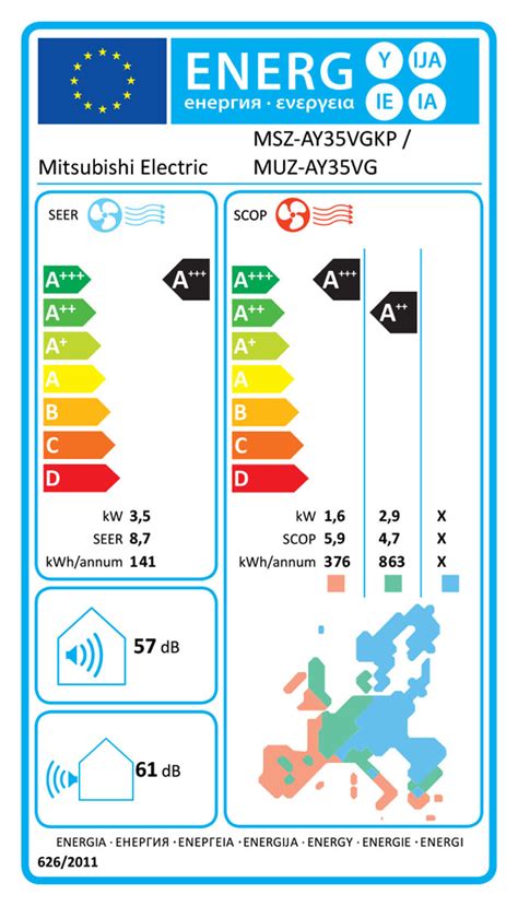 Klimatska Naprava Msz Ay Vgkp Muz Ay Vg Mitsubishi Electric Merkur Si