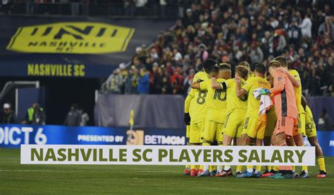 Nashville SC Players Salary 2021 (How much they get paid)