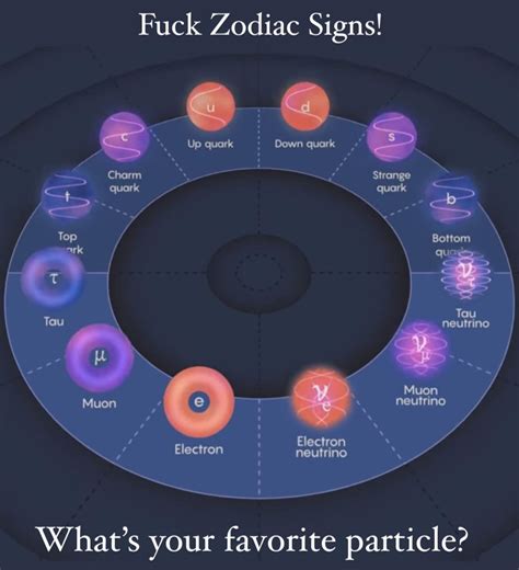 Fuck Zodiac Signs R Memes