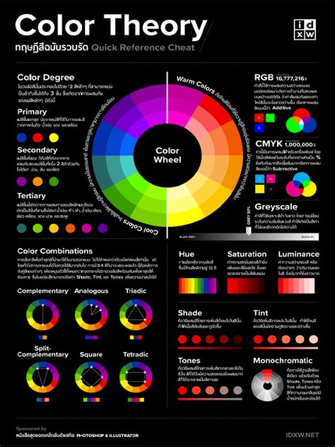 Color Theory | PDF