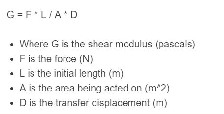 Shear Modulus Calculator | Formula | - Calculator Academy