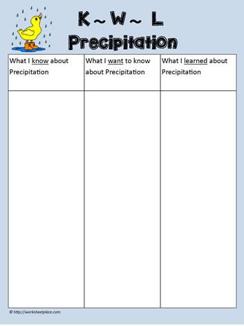 K W L Precipitation Worksheets