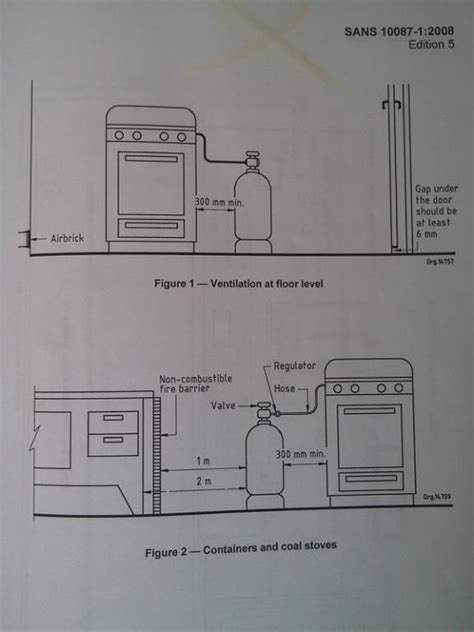 Gas Stove Installation - Page 2