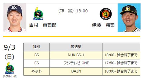 今日の雑談スレッド20230903 トラニュース 阪神タイガース応援ファンサイト