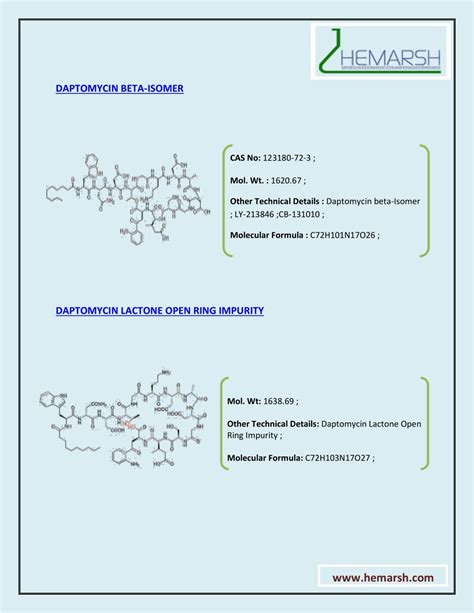 Ppt Daptomycin Impurities Manufacturer Suppliers Hemarsh