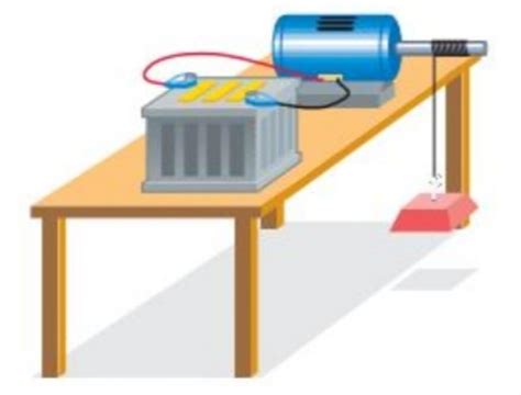 Ufv Mg Um Motor El Trico Fixado Borda De Uma Mesa Uma Corda