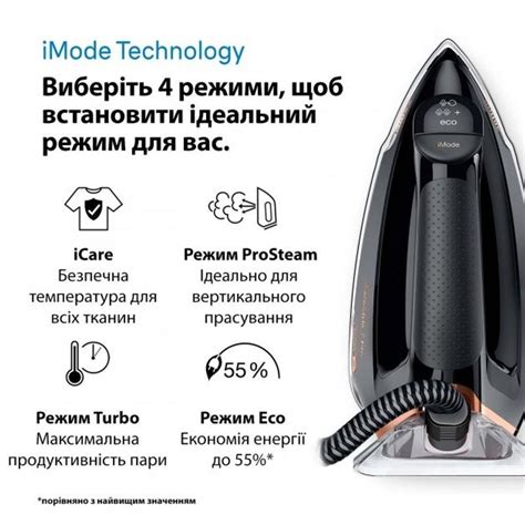 Прасувальна система Braun CareStyle 7 Pro IS 7286 BK SS - купити в ...