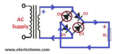 Bridge Rectifier