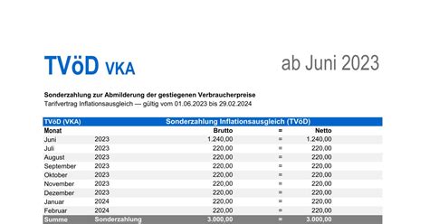 TB VKA 2023 2024 Pdf DocDroid