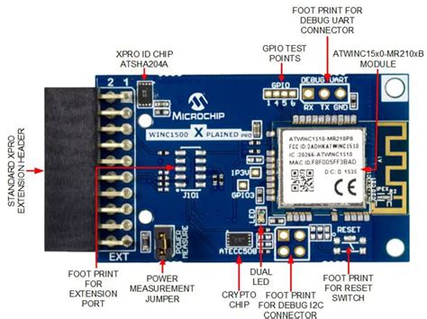 Xplained Pro Starter Kit Microchip Technology Mouser