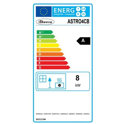 Dovre Astroline 4CB With Pedestal Woodburner