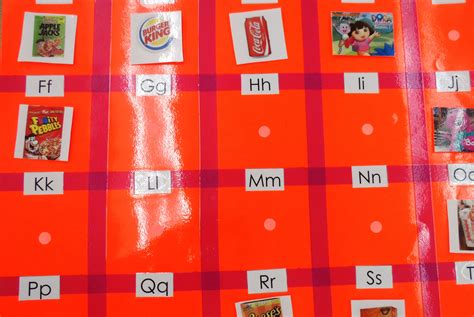 Phonics Alphabet Sorting Using Environmental Print Environmental Print Environmental Print