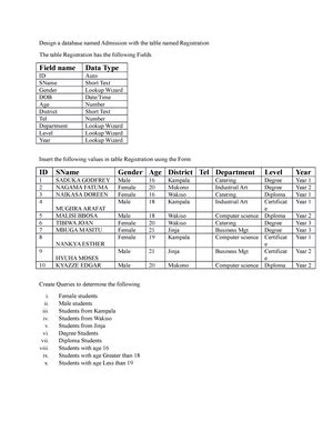 Tutor - Tutoring Table Tutoring Table Student Application Form Tutoring ...