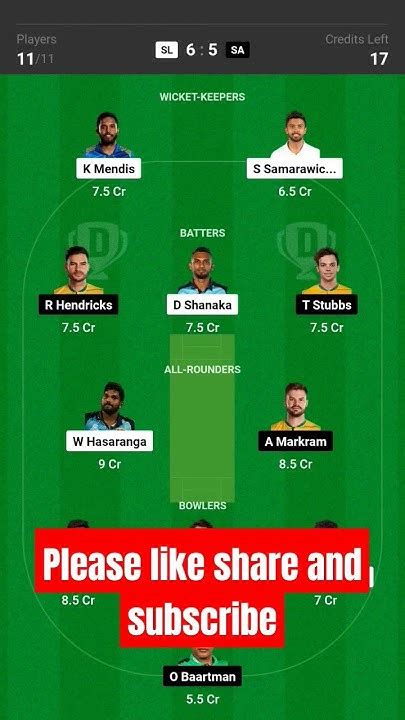 Sa Vs Sl Dream11 Team Sa Vs Sl Dream11 Prediction Srilanka Vs South