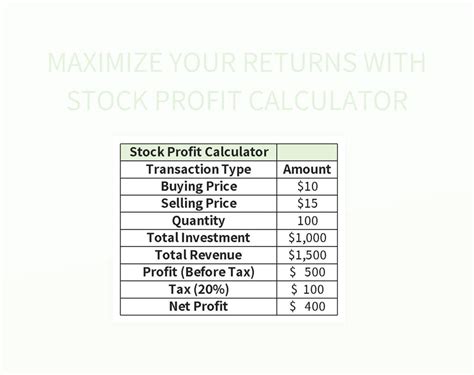 profit calculator templates  google sheets  microsoft excel