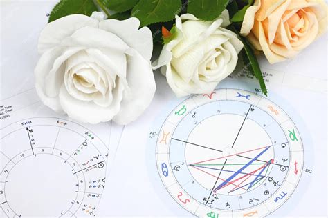 Carta Natal De Astrología Impresa Y Lugar De Trabajo De Rosas Blancas De Astrología Espiritual