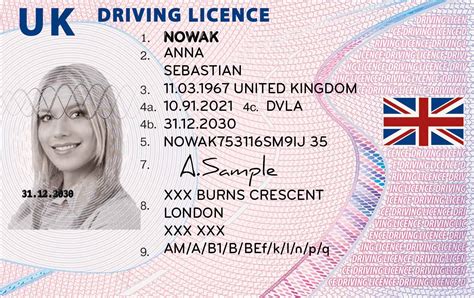 New UK Driving Licence Card Fake ID World