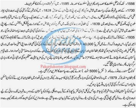 History of Quetta Pakistan - Urdu Korner