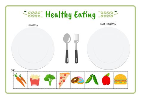 healthy eating template