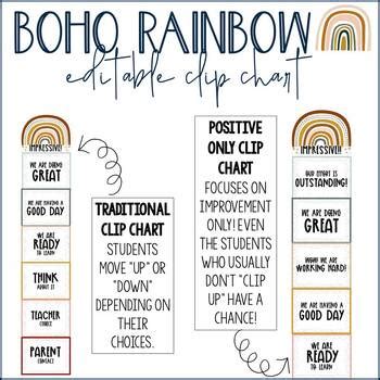 Boho Rainbow Behavior Clip Chart By Drwila Store Tpt