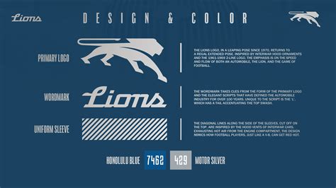 Detroit Lions Rebrand Concept Behance