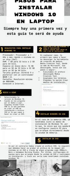 Instala Windows Requisitos Y Pasos A Seguir Desde Argentina