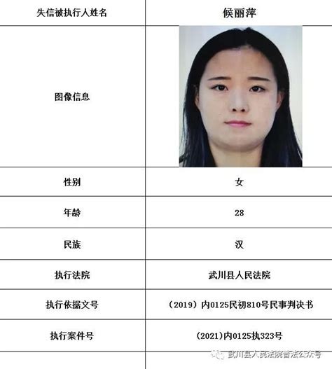 又一批失信被执行人名单公布澎湃号·媒体澎湃新闻 The Paper