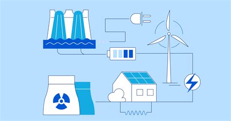 Key Decarbonization Challenges In The Energy Sector I Scalefocus