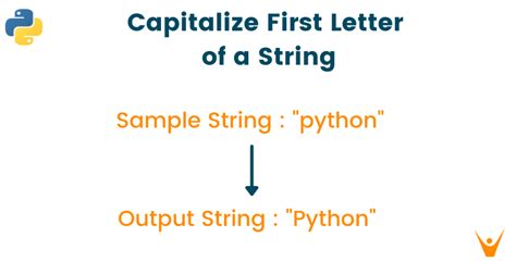 8 Ways To Capitalize First Letter In Python Favtutor