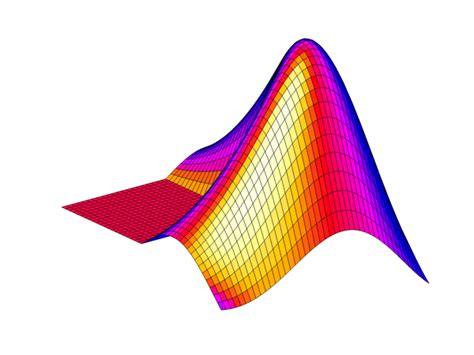 MathWorks Logo, Part Five, Evolution of the Logo » Cleve’s Corner ...