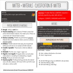 Grade 10 Physical Sciences Physics And Chemistry Know And Understand