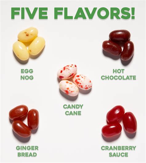 Jelly Belly Flavours