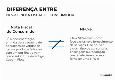 O Que é Nota Fiscal De Serviço Eletrônica Descubra Aqui