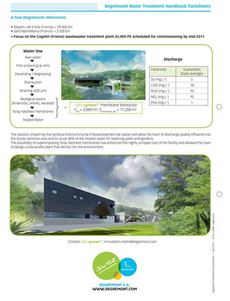 Degremont Water Treatment Handbook 8