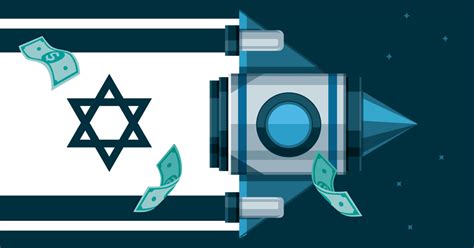 Israel Emerges As The Startup Nation A Look Into Its Tech Scene