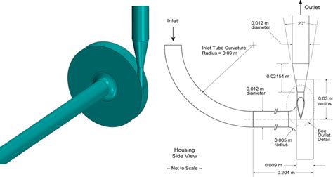 Illustration Of The Fdas Simplified Centrifugal Blood Pump Model Us