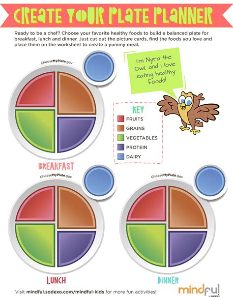 My Plate Planner