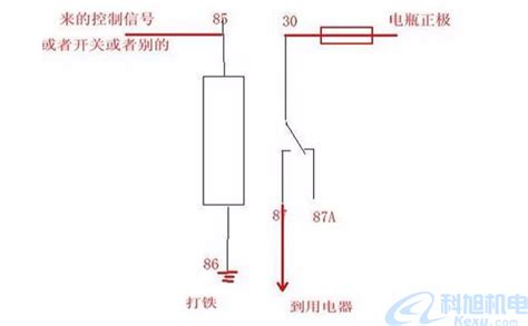 汽车继电器的作用原理及接线图 科旭商城