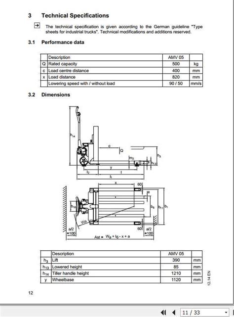 Jungheinrich Forklift AMV 05 Operating Instructions Auto Repair